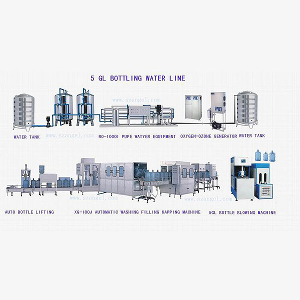 5GL Bottling water line technique